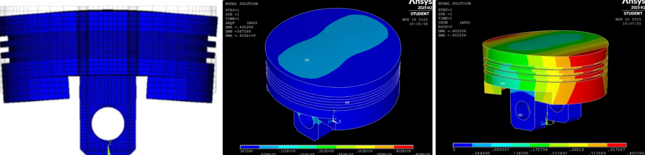 Engine Piston Optimization
